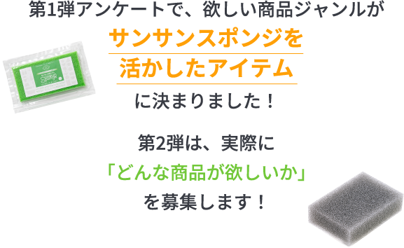第1弾アンケートで、欲しい商品ジャンルがサンサンスポンジを活かしたアイテムに決まりました!第2弾は、実際に「どんな商品が欲しいか」を募集します!