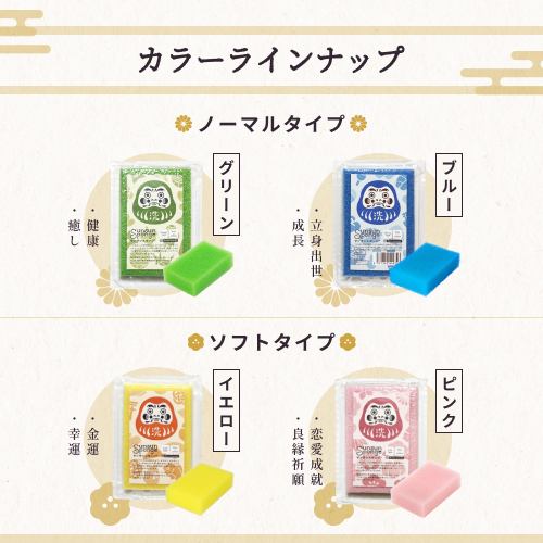 【サンサンスポンジ】だるまデザインスポンジ